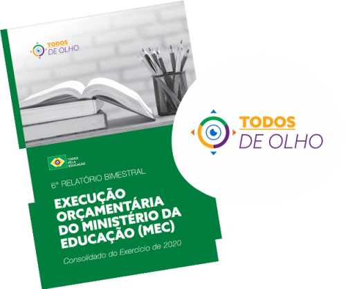 Todos de olho Todos de olho