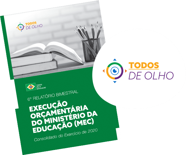 Todos de olho Todos de olho