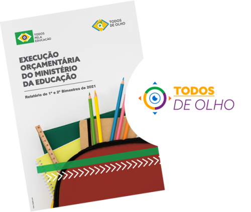 Relatório de Execução Orçamentário da Ministério da Educação - REOMEC Relatório de Execução Orçamentário do Ministério da Educação - REOMEC