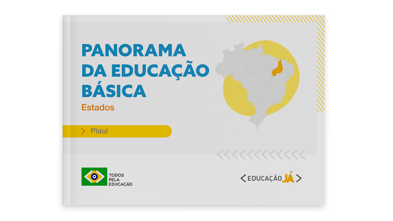 Panorama da Educação Básica Estados: Piauí