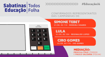 Urna eletrônica ao lado dos nomes dos candidatos Simone Tebet, Luiz Inácio Lula da Silva e Ciro Gomes
