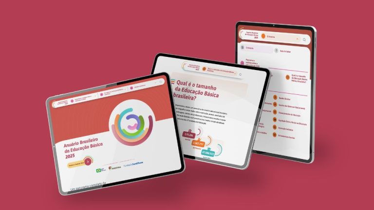 Três tablets exibem diferentes telas do "Anuário Brasileiro da Educação Básica 2025", com fundo vermelho. As telas mostram o logotipo do Anuário — um círculo colorido com segmentos em rosa, laranja, verde, azul e roxo —, além de seções com dados educacionais e menus de navegação. Um dos tablets destaca a pergunta "Qual é o tamanho da Educação Básica brasileira?" e apresenta números sobre matrículas na rede pública e privada. As marcas dos realizadores (Todos Pela Educação, Moderna e Fundação Santillana) aparecem na parte inferior da tela principal.