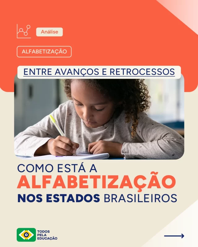 Ter 80% das crianças alfabetizadas. Essa é a meta brasileira para 2030. Para chegar lá, é fundamental olhar para os resultados de estados e municípios, identificando quais precisam de maiores apoios técnico, institucional e financeiro, além de investigar os casos de queda nos resultados para agir com celeridade frente aos desafios. 

E tem mais: as políticas em regime de colaboração entre os entes precisam avançar – o Compromisso Nacional Criança Alfabetizada tem papel importante para fazer isso acontecer.

Alfabetizar as crianças na idade certa cria bases sólidas para toda a trajetória escolar delas e para o futuro de todos nós.

Nossa análise completa do Indicador Criança Alfabetizada está disponível no site (link na bio).
.
#PraTodosVerem: este post contém texto alternativo.
.
#TodosPelaEducação #Alfabetização #CriançasAlfabetizadas #Aprendizagem #EducaçãoJá #EducaçãoBásica #Educação