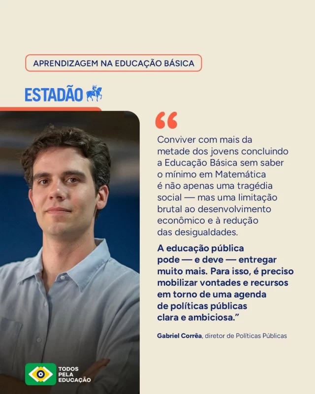 Quando o direito à aprendizagem é negligenciado, o impacto é sentido no cotidiano: 6 em cada 10 jovens terminam a escola sem saber calcular o valor do preço de um item depois de um aumento ou desconto em porcentagem. 

Isso é tão sério que as discussões sobre o Novo Plano Nacional de Educação precisam priorizar políticas educacionais que possam recompor a aprendizagem de todos os estudantes, especialmente aqueles em situação de maior vulnerabilidade. 

Gabriel Corrêa, nosso diretor de Políticas Públicas, reforça essas condições básicas para um futuro mais justo em artigo no @estadao (link nos Stories). 
.
#PraTodosVerem: este post contém texto alternativo.
.
.
.
#TodosPelaEducação #PlanoNacionalDeEducação #EducaçãoBásica #EducaçãoPública #Aprendizagem #NovoPNE #PNE