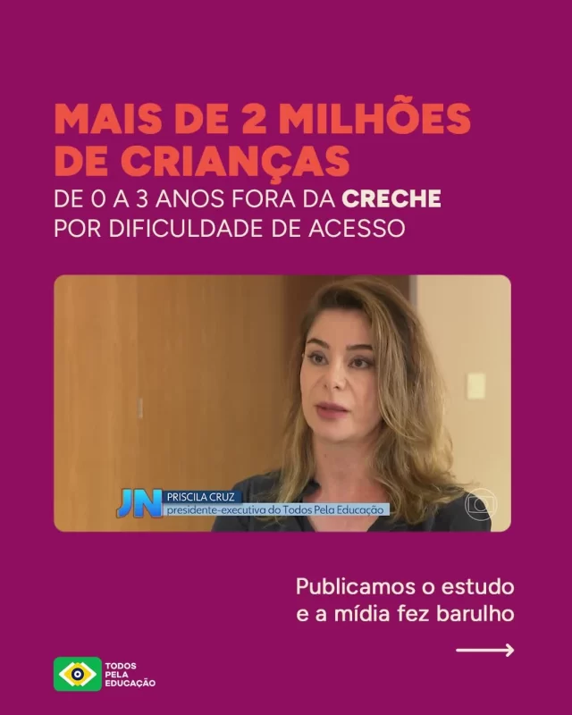 Primeira Infância na mídia | Nosso estudo sobre o acesso à Educação Infantil no Brasil está pautando o debate nacional (veja destaques no carrossel).

Levamos à imprensa as questões sobre o crescimento lento no aumento das matrículas em Creche e a distância da meta do Plano Nacional de Educação, jogamos luz ao aumento da desigualdade e reforçamos a importância da colaboração entre municípios, estados e União para oferecer a todas as crianças as creches que precisam e merecem.

O panorama completo, que conta também com dados de Pré-escola e recortes regionais, está em nosso site (link na bio).
.
.
.
#TodosPelaEducação #EducaçãoInfantil #Creche #EducaçãoJá #Educação