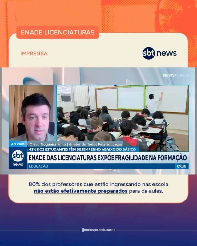 Confira comentários de Olavo Nogueira Filho (@olavonogueirafilho) sobre os resultados do Enade Licenciaturas divulgado ontem (20). 

Entenda a gravidade do cenário da formação de professores no Brasil, que fica ainda pior com a expansão da modalidade a distância, que vem se tornando regra da oferta. Na entrevista, também foram apontados caminhos para reverter essa situação que afeta diretamente a qualidade da aprendizagem dos alunos brasileiros. 

Nossa análise completa está disponível no site (link na bio). 
.
.
.
#FormaçãoDocente #Professores #EnadeLicenciaturas