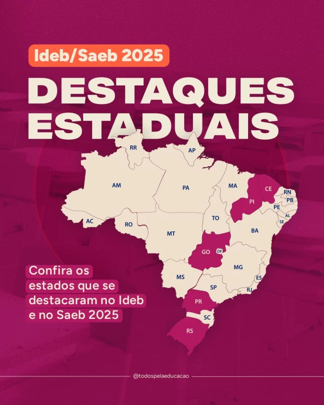 Saeb e Ideb 2025!

Os resultados do Sistema de Avaliação da Educação Básica (Saeb) e do Índice de Desenvolvimento da Educação Básica (Ideb) 2025 revelaram importantes destaques entre os estados brasileiros. Confira no carrossel e deixe nos comentários se o seu estado está na lista.

Leia também a nossa nota técnica na íntegra (link na bio).